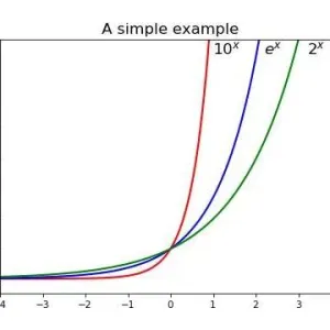 Looking for a helper